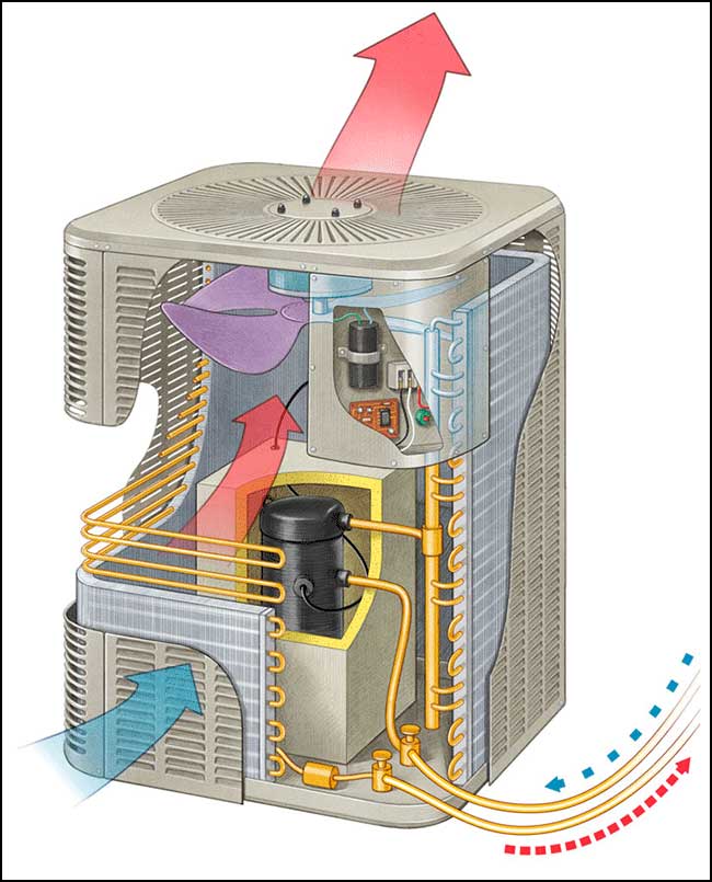تصویرسازی فنی