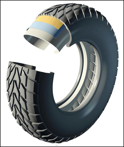 تصویرسازی برش مقطعی