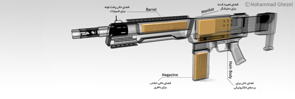 تصویرسازی فنی